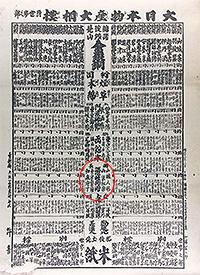 高松市歴史資料館所蔵『大日本物産大相撲』