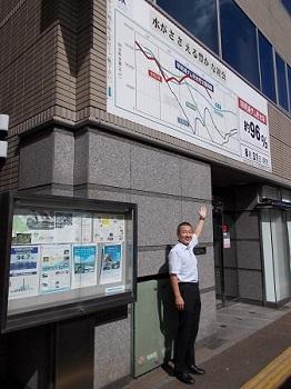 吉野川本部が入居するビルに掲示している「早明浦ダム貯水状況」