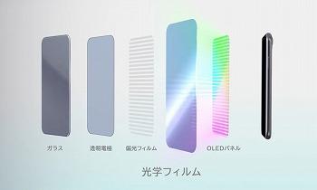 スマートフォンやタブレットの画質を高める光学フィルム