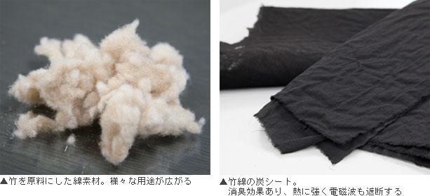 ▲竹を原料にした綿素材。様々な用途が広がる ▲竹綿の炭シート。消臭効果あり、熱に強く電磁波も遮断する