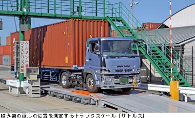 積み荷の重心の位置を測定するトラックスケール「サトルス」