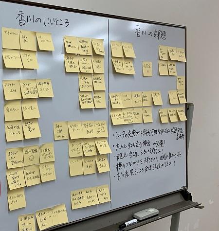 学生たちに香川の「いいところ」と「課題」を書き出してもらった。 災害が少なく、自然豊かで暮らしやすいところを魅力と感じているようだ。 交通マナーが悪い、交通機関が不便などが、課題としてあがった。